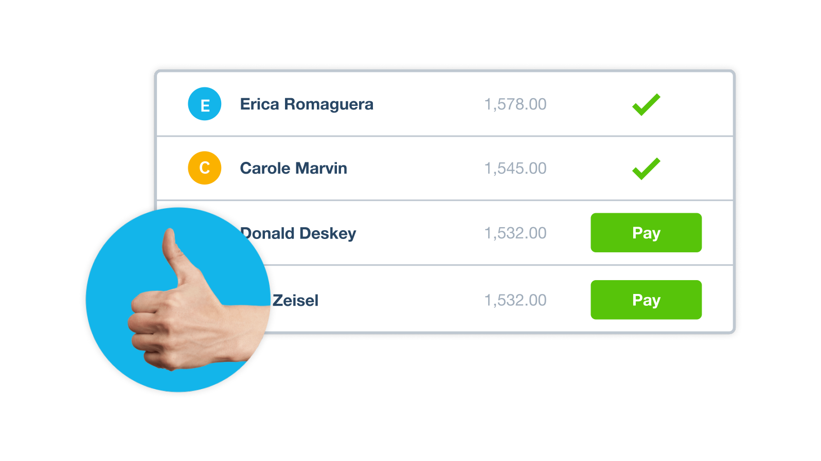 In the payroll software, the names of selected employees – and the amounts they’ve been paid – are ticked.