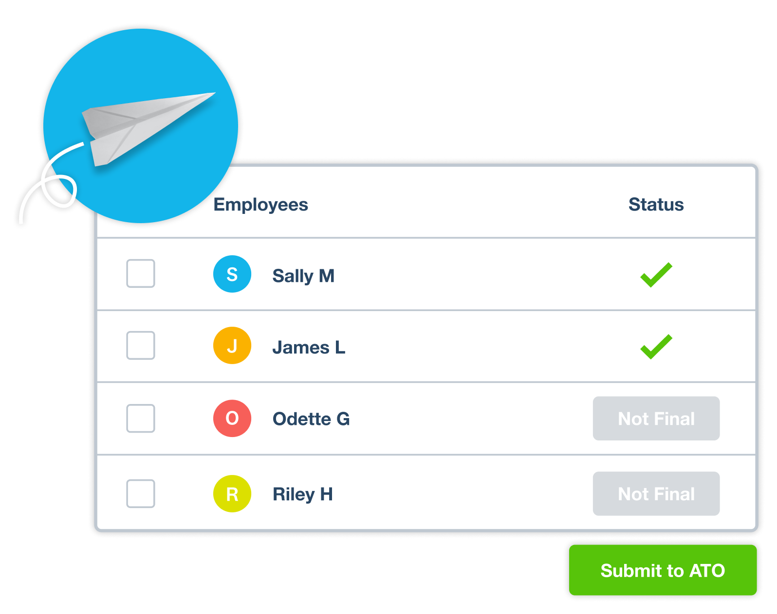 A report is ready to submit to the ATO using Xero payroll software.